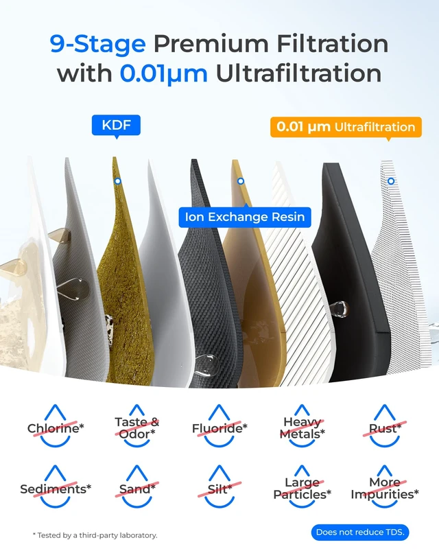 Alt view image 3 of 7 - Waterdrop TSB-UF 0.01 m Ultra Filtration Under Sink Water Filter System,Reduces Chlorine, Fluoride, Taste&Odor, 9 Layer Under Sink Water Filtration System, Easy Installation, with Dedicated Faucet