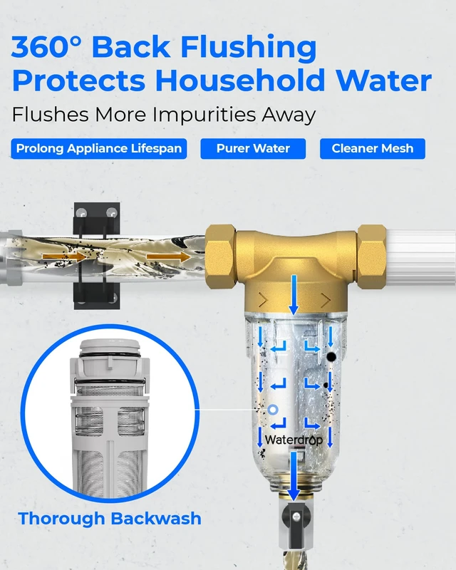 Alt view image 2 of 7 - Waterdrop RPFK Spin Down Sediment Filter, 40-50 Micron, BPA Free, Backwash Whole House Water Filter System for Well Water, 1" MNPT + 3/4" FNPT + 3/4" MNPT, Traps Sand