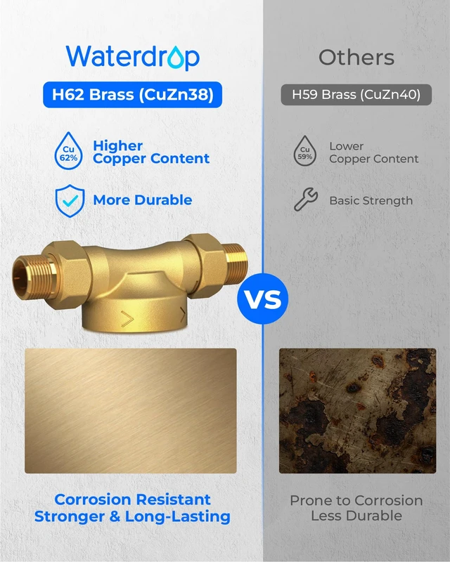 Alt view image 3 of 7 - Waterdrop RPFK Spin Down Sediment Filter, 40-50 Micron, BPA Free, Backwash Whole House Water Filter System for Well Water, 1" MNPT + 3/4" FNPT + 3/4" MNPT, Traps Sand