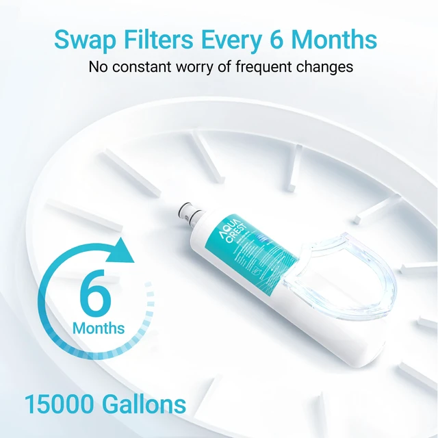 Alt view image 5 of 6 - AQUA CREST 3US-PF01 Water Filter Replacement for Filtrete® 3US-PS01, 2 Pack, Compatible with Filtrete® 3US-MAX-F01H, 3US-PF01H, HF20 HF25 HF27, Manitowoc K-00337, K-00338, Delta RP78702, NSF/ANSI 42