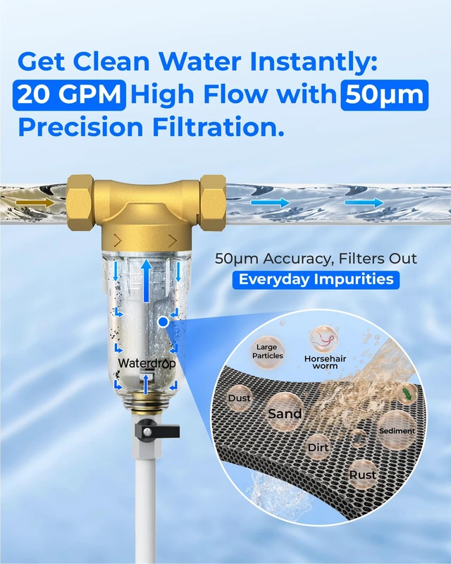 Alt view image 4 of 7 - Waterdrop RPFK Spin Down Sediment Filter, 40-50 Micron, BPA Free, Backwash Whole House Water Filter System for Well Water, 1" MNPT + 3/4" FNPT + 3/4" MNPT, Traps Sand