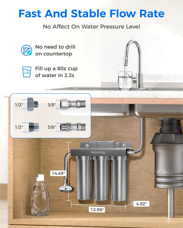 Alt view image 6 of 7 - Waterdrop TST-UF 0.01m Ultra-Filtration Under Sink Water Filter System, Removes 99% of Substances, Chlorine, Bad Taste & Odor, No Drill Required, Stainless Steel Under Sink Water Filtration System