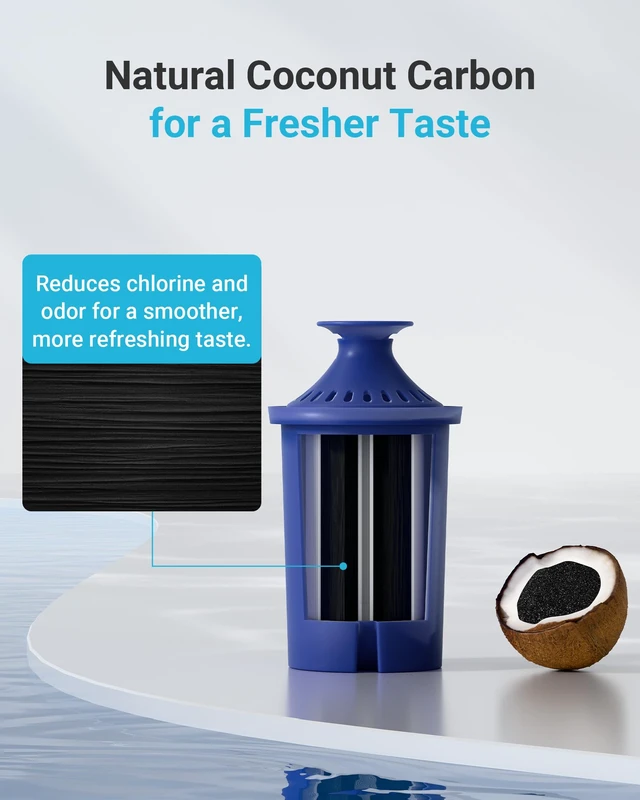 Alt view image 5 of 7 - AQUA CREST Water Filter Replacement for Brita® Pitcher & Dispenser, 2 Pack, Compatible with Brita® Pitchers and Dispensers, Everyday, UltraMax, Metro and More, 120 Gallons Each, 1 Year Supply, BPA-Fre