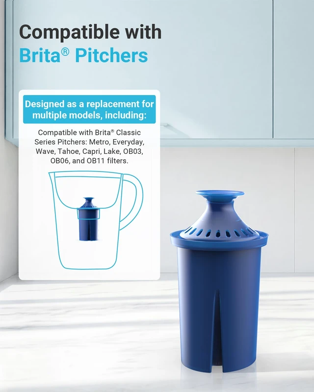 Alt view image 6 of 7 - AQUA CREST Water Filter Replacement for Brita® Pitcher & Dispenser, 2 Pack, Compatible with Brita® Pitchers and Dispensers, Everyday, UltraMax, Metro and More, 120 Gallons Each, 1 Year Supply, BPA-Fre