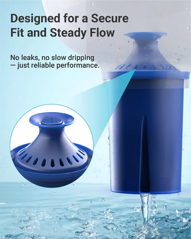 Alt view image 7 of 7 - AQUA CREST Water Filter Replacement for Brita® Pitcher & Dispenser, 2 Pack, Compatible with Brita® Pitchers and Dispensers, Everyday, UltraMax, Metro and More, 120 Gallons Each, 1 Year Supply, BPA-Fre
