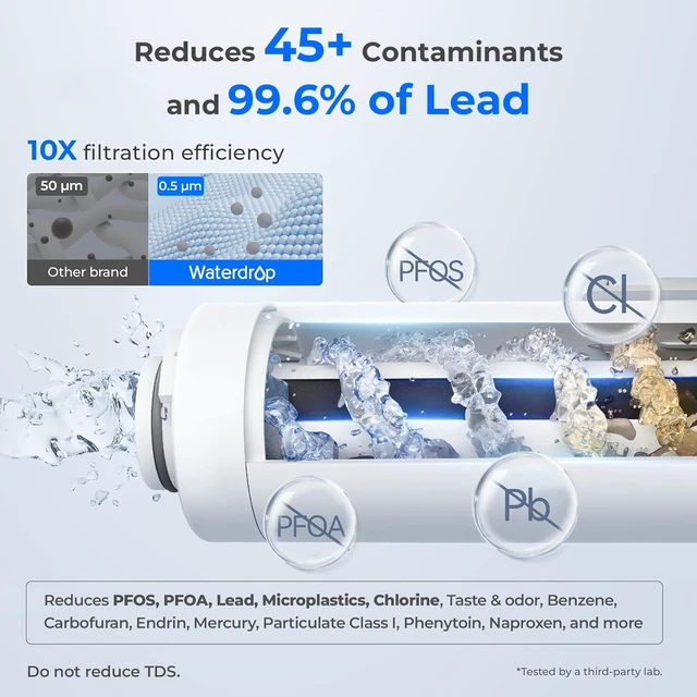 Alt view image 3 of 7 - Waterdrop ED01W Electric Water Filter Pitcher, NSF/ANSI 42&53&401&372,White, 200-Gallon Long-Life, Reduce 99.6% of Lead and 45+ Impurities, 15-Cup, Rechargeable Instant Dispenser, Does not Lower TDS