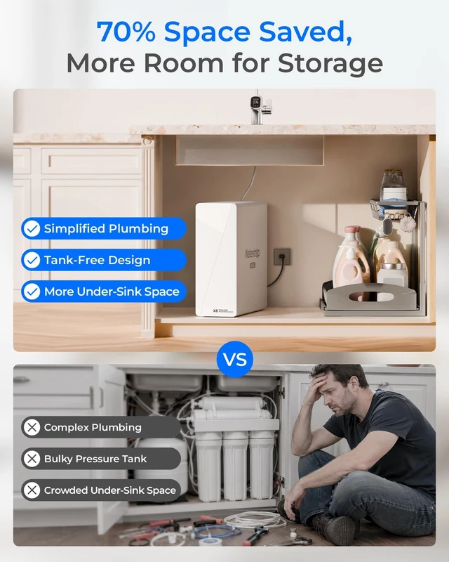 Alt view image 3 of 7 - Waterdrop X8-WAN Alkaline Mineral Tankless Reverse Osmosis System Undersink, NSF/ANSI 42&58&372 Certified, 800 GPD RO Water Filter System, 10-Stage Filtration, 2:1 Pure to Drain