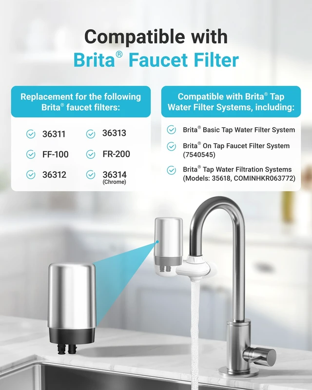Alt view image 2 of 7 - AQUA CREST 7027S Filter Replacement for Brita® Faucet Filter Chrome 2 Pack,Replacement for Brita® 36311 On Tap Water Filtration System, FR-200, FF-100, 100 Gallons, Brita® Filter Replacement, 2 Pack