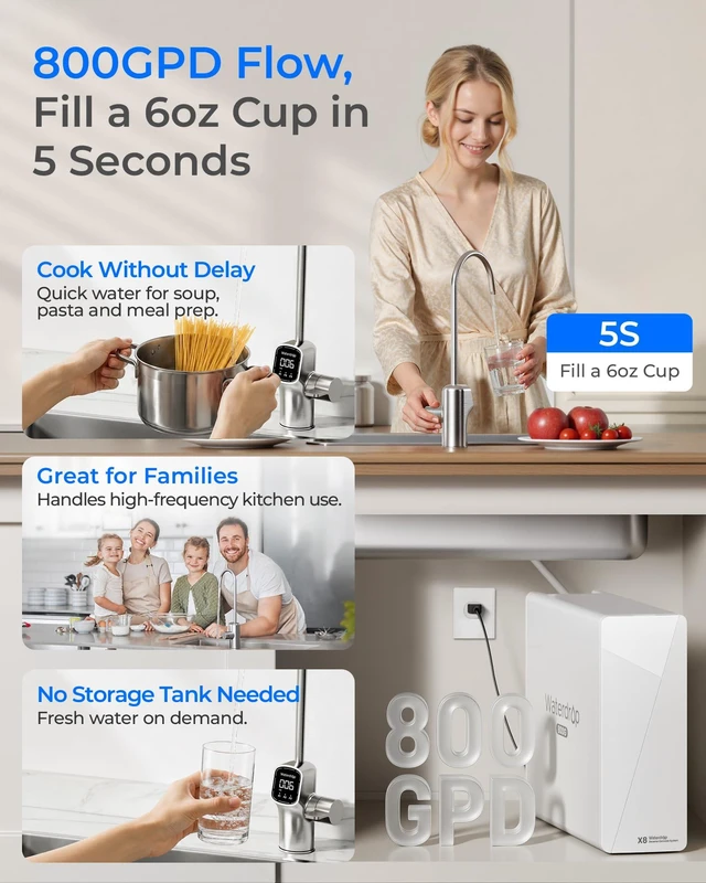 Alt view image 7 of 7 - Waterdrop X8-WAN Alkaline Mineral Tankless Reverse Osmosis System Undersink, NSF/ANSI 42&58&372 Certified, 800 GPD RO Water Filter System, 10-Stage Filtration, 2:1 Pure to Drain