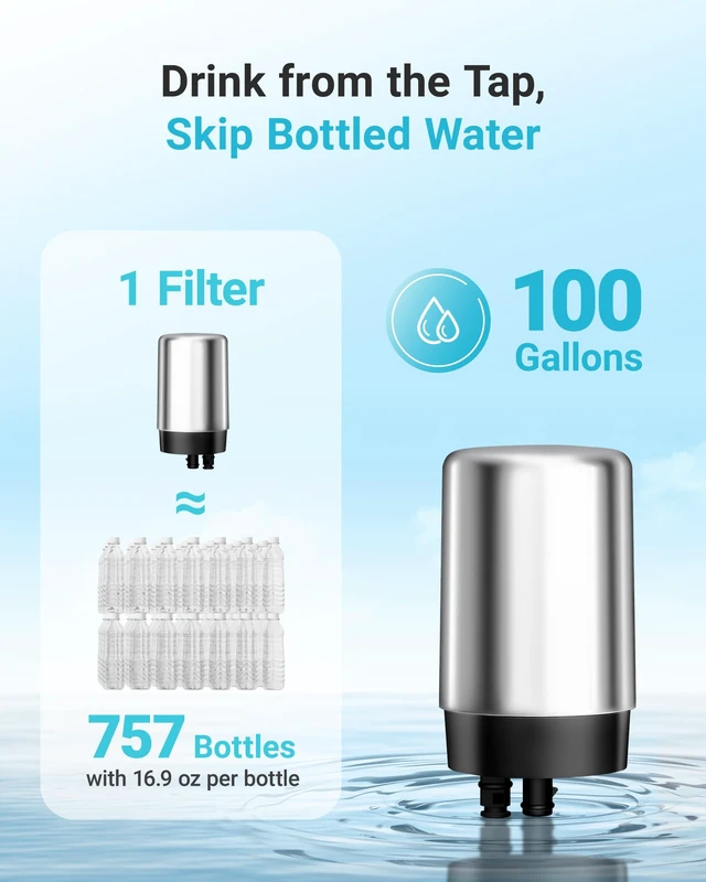 Alt view image 5 of 7 - AQUA CREST 7027S Filter Replacement for Brita® Faucet Filter Chrome 2 Pack,Replacement for Brita® 36311 On Tap Water Filtration System, FR-200, FF-100, 100 Gallons, Brita® Filter Replacement, 2 Pack