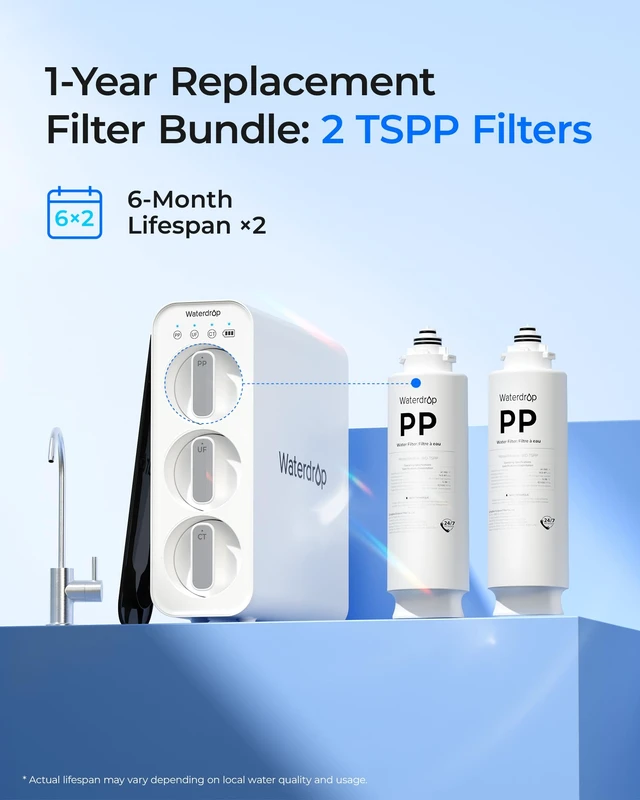 Alt view image 3 of 6 - Waterdrop TSPP Water Filter Replacement for Waterdrop TSU & TSU-WB, 2 Pack