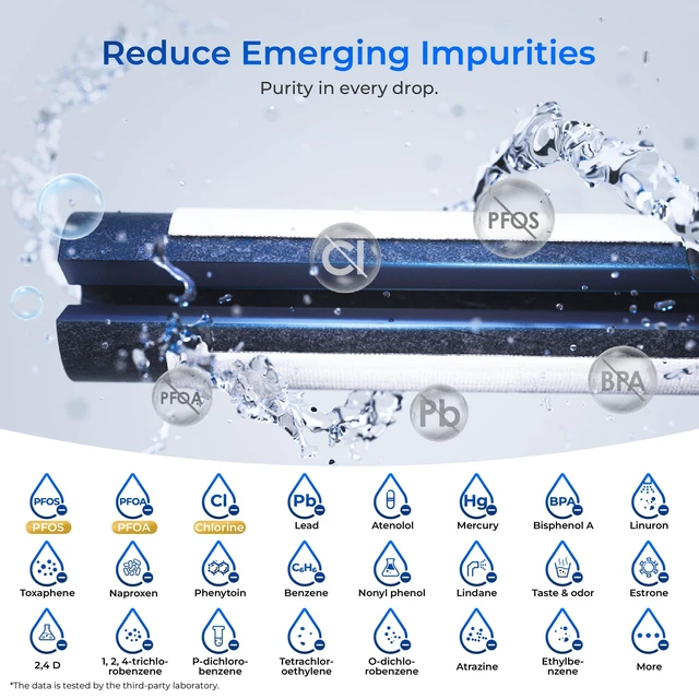 Alt view image 4 of 7 - Waterdrop Plus UKF8001 NSF 401 Certified Refrigerator Water Filter, 4 Pack, Reduce PFAS, Replacement for Whirlpool® Everydrop® Filter 4, EDR4RXD1, Maytag® UKF8001AXX, 46-9006, Puriclean II, FMM-2