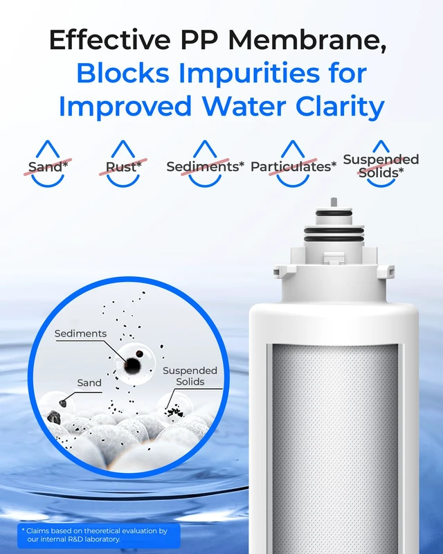 Alt view image 5 of 6 - Waterdrop TSPP Water Filter Replacement for Waterdrop TSU & TSU-WB, 2 Pack