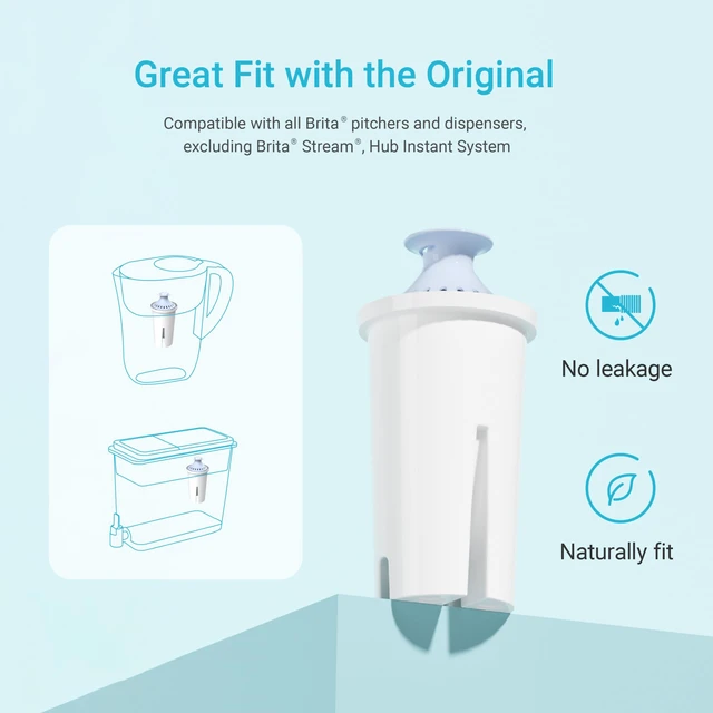 Alt view image 4 of 7 - AQUA CREST Alkaline Water Filter Replacement for Brita® Filter, 3 Pack, Compatible with Brita® Pitchers and Dispensers, Everyday, UltraMax, Metro+, XL and More, NSF Certified, Increases Water PH