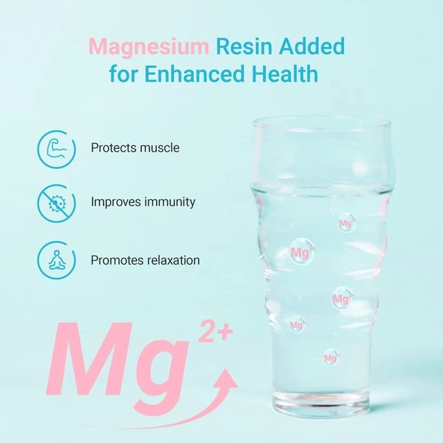 Alt view image 2 of 7 - AQUA CREST Magnesium Water Filter Replacement for Brita® Filter, 6 Pack, Compatible with Brita® Pitchers and Dispensers, Everyday, UltraMax, Metro+, XL and More, Reduces Chlorine, 1 Year Supply