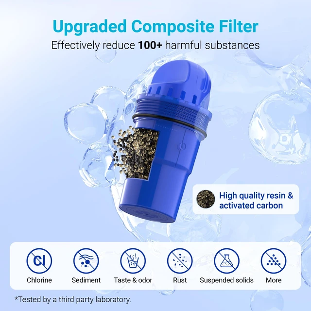 Alt view image 3 of 7 - AQUA CREST Pitcher Water Filter Replacement for PUR® Filter PPF900Z, 6 Pack,Compatible with All PUR® Pitcher and Dispenser, CRF950Z, PPF951K, NSF Certified, Advanced Filtration Performance, 60 Gallons
