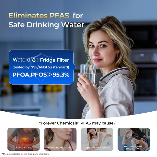 Alt view image 7 of 7 - Waterdrop Plus UKF8001 NSF 401 Certified Refrigerator Water Filter, 4 Pack, Reduce PFAS, Replacement for Whirlpool® Everydrop® Filter 4, EDR4RXD1, Maytag® UKF8001AXX, 46-9006, Puriclean II, FMM-2