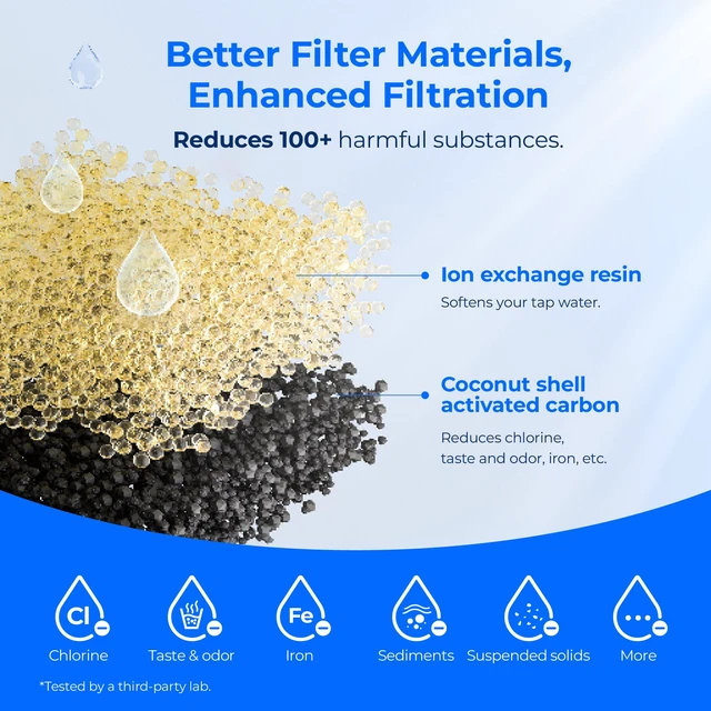 Alt view image 5 of 7 - Waterdrop Pitcher Water Filter Replacement for PUR® Filter PPF900Z, 2 Pack, Compatible with All PUR®, PUR® Plus Pitcher & Dispenser, CRF950Z, PPF951K, NSF Certified, 60 Gallons, Enhanced Filtration
