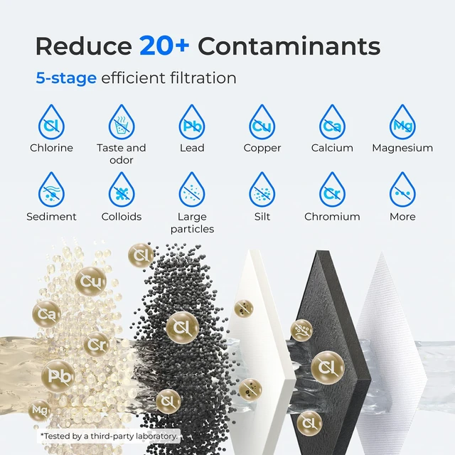 Alt view image 3 of 7 - Waterdrop EWFS Water Filter Compatible with ED06 Electric Pitcher, 3 Pack,Compatible with Waterdrop ED06W/ED06P/ED06B Rechargeable Electric Pitcher, 40 Gallons, Reduce Chlorine, Lead, Soften Water
