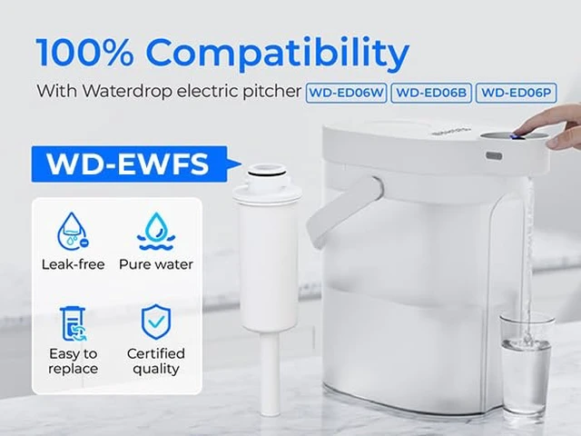 Alt view image 2 of 7 - Waterdrop EWFS Water Filter Replacement for ED06 Electric Pitcher Filter,Compatible with Waterdrop ED06W/ED06P/ED06B Rechargeable Electric Pitcher, 40 Gallons, Reduce Chlorine, Lead, Soften Water