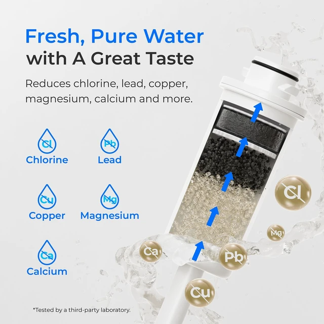 Alt view image 4 of 7 - Waterdrop EWFS Water Filter Compatible with ED06 Electric Pitcher, 3 Pack,Compatible with Waterdrop ED06W/ED06P/ED06B Rechargeable Electric Pitcher, 40 Gallons, Reduce Chlorine, Lead, Soften Water