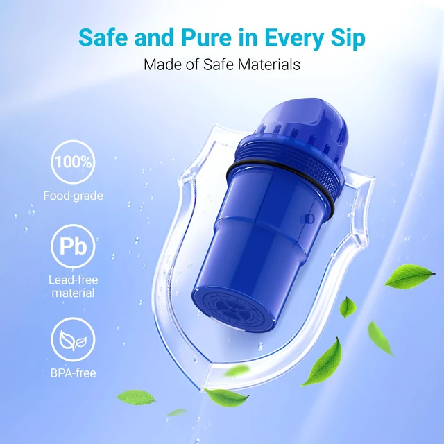 Alt view image 7 of 7 - AQUA CREST Pitcher Water Filter Replacement for PUR® Filter PPF900Z, 6 Pack,Compatible with All PUR® Pitcher and Dispenser, CRF950Z, PPF951K, NSF Certified, Advanced Filtration Performance, 60 Gallons