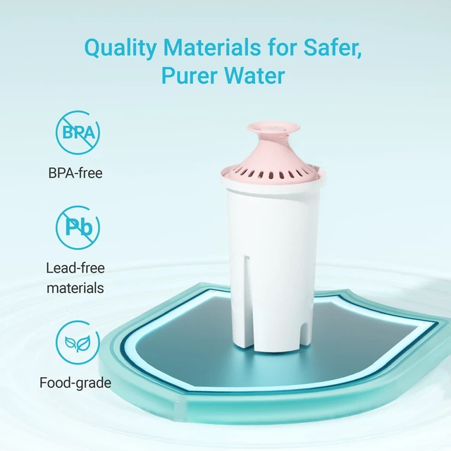 Alt view image 7 of 7 - AQUA CREST Magnesium Water Filter Replacement for Brita® Filter, 6 Pack, Compatible with Brita® Pitchers and Dispensers, Everyday, UltraMax, Metro+, XL and More, Reduces Chlorine, 1 Year Supply