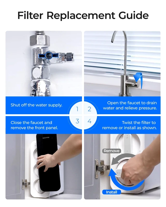 Alt view image 3 of 7 - Waterdrop 2TSPP TSCT Undersink Replacement Water Filter for TSU & TSU-WB