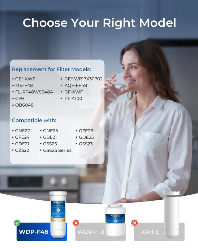 Alt view image 2 of 7 - Waterdrop Plus XWF Water Filter Replacement for GE® XWF, 3 Pack, No chip, Replacement for GE® WR17X30702 Refrigerator Water Filter, NSF/ANSI 401 & 53 & 42 & 372 Certified, Reduces RFAS
