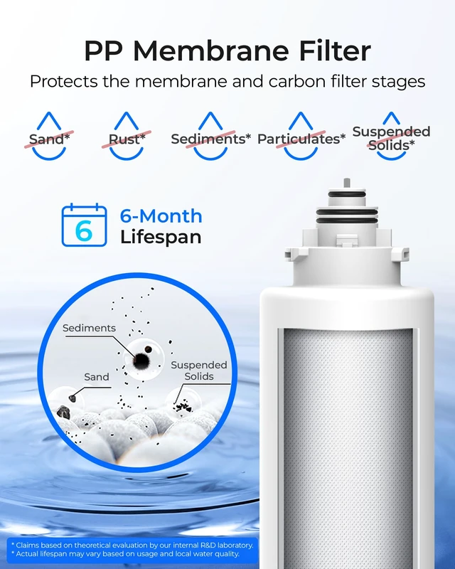 Alt view image 4 of 7 - Waterdrop 2TSPP TSCT Undersink Replacement Water Filter for TSU & TSU-WB