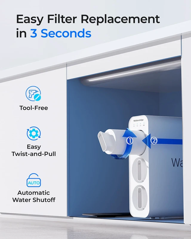 Alt view image 6 of 7 - Waterdrop 2TSPP TSCT Undersink Replacement Water Filter for TSU & TSU-WB
