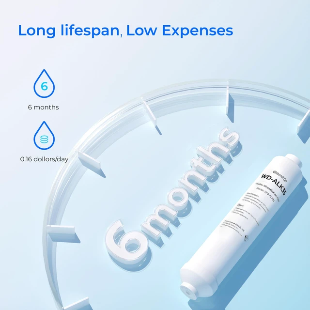 Alt view image 6 of 7 - Waterdrop ALK35 Alkaline Undersink Water Filter, NSF/ANSI 372 Certified, 6-Month Lifetime, 1/4" & 3/8" Quick Connect, pH Balance and Restore Alkaline Minerals for RO Filter, Under-Sink Water Filter