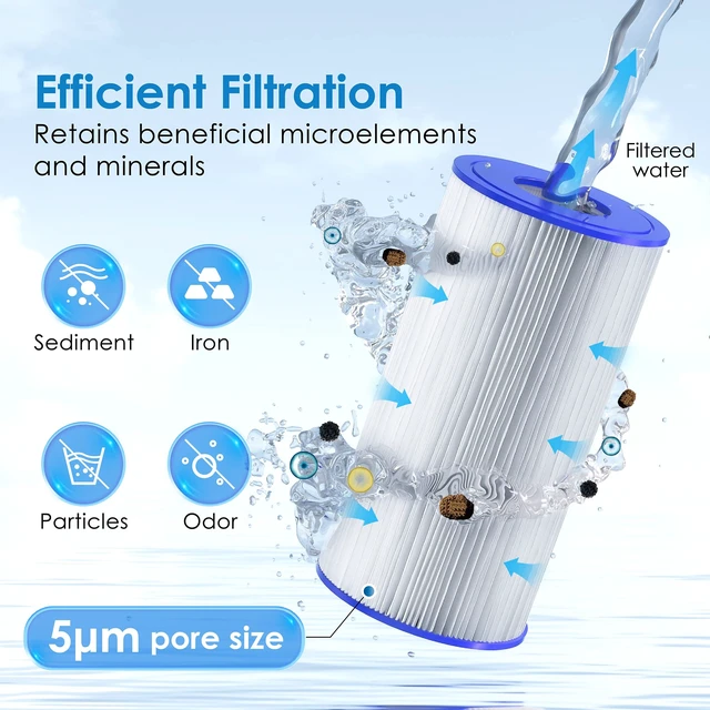 Alt view image 2 of 7 - Waterdrop FXHSC Whole House Water Filter for GE® FXHSC, 5 Micron, Replacement for Culligan® R50-BBSA, Pentek R50-BB, DuPont WFHDC3001, W50PEHD, GXWH40L, GXWH35F, 10" x 4.5", 6 Months, 2 Pack
