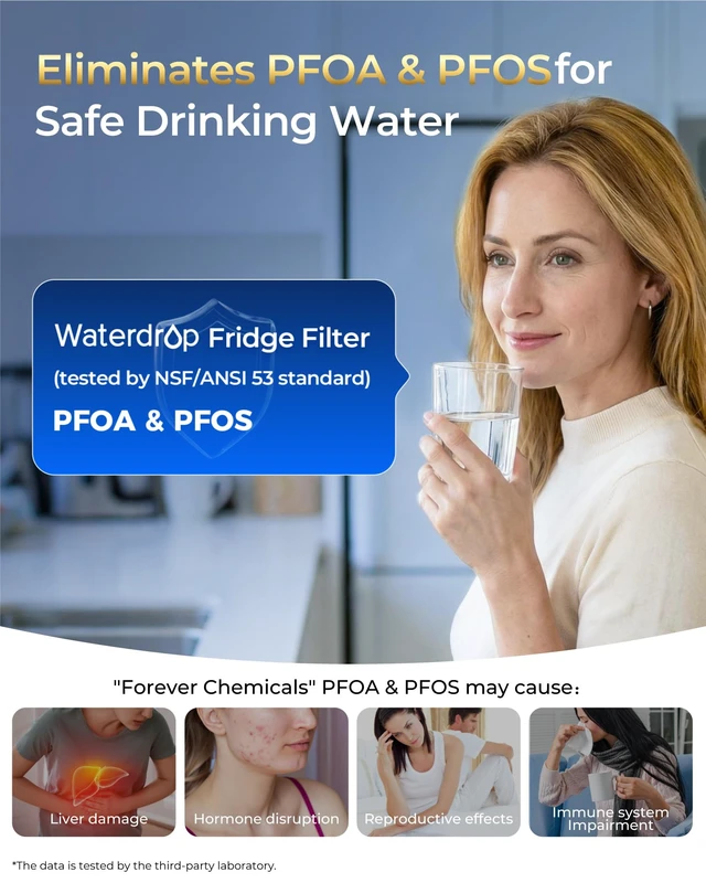 Alt view image 5 of 7 - Waterdrop Plus XWF Water Filter Replacement for GE® XWF, 3 Pack, No chip, Replacement for GE® WR17X30702 Refrigerator Water Filter, NSF/ANSI 401 & 53 & 42 & 372 Certified, Reduces RFAS