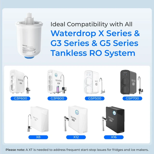 Alt view image 2 of 7 - Waterdrop XT Small Water Pressure Tank, Fits /" Water Tubing, RO Tank Compatible with X8/X12/X16/G3/G5 RO System to Connect Refrigerator or Ice Maker, Built-in Diverter Valve, BPA-Free