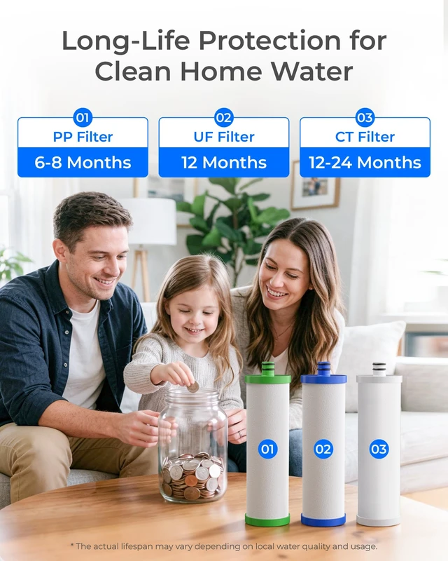Alt view image 3 of 7 - Waterdrop 2P1U2C3 Replacement Filter for TST-UF, 1-Year Replacement Pack, Replacement for Waterdrop TST-UF & TST-B 3-Stage Under Sink Water Filtration System, 4 Filters (2 x P1, 1 x U2, 1 x C3)