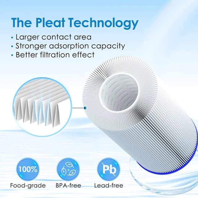 Alt view image 3 of 7 - Waterdrop FXHSC Whole House Water Filter for GE® FXHSC, 5 Micron, Replacement for Culligan® R50-BBSA, Pentek R50-BB, DuPont WFHDC3001, W50PEHD, GXWH40L, GXWH35F, 10" x 4.5", 6 Months, 2 Pack