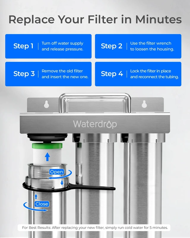 Alt view image 5 of 7 - Waterdrop 2P1U2C3 Replacement Filter for TST-UF, 1-Year Replacement Pack, Replacement for Waterdrop TST-UF & TST-B 3-Stage Under Sink Water Filtration System, 4 Filters (2 x P1, 1 x U2, 1 x C3)