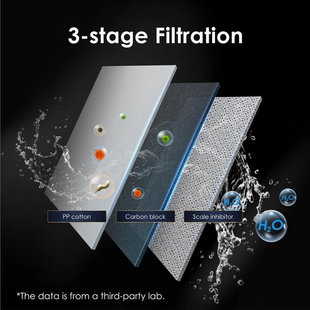 Alt view image 4 of 7 - Waterdrop A1-CF Filter, Replacement for A1 RO System, 6-month Lifetime