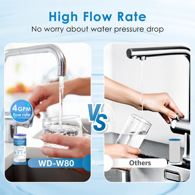 Alt view image 5 of 7 - Waterdrop FXHSC Whole House Water Filter for GE® FXHSC, 5 Micron, Replacement for Culligan® R50-BBSA, Pentek R50-BB, DuPont WFHDC3001, W50PEHD, GXWH40L, GXWH35F, 10" x 4.5", 6 Months, 2 Pack