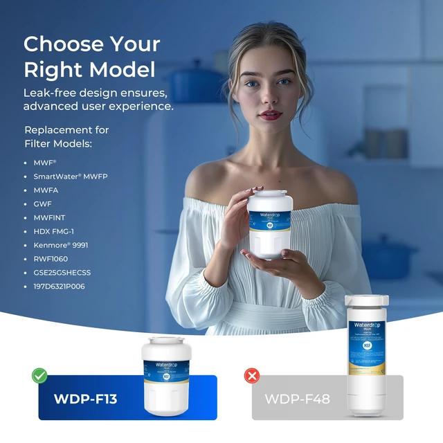 Alt view image 3 of 7 - Waterdrop Plus WDP-F13 Water Filter, Replacement for GE® MWF®, 3 Pack,NSF 401&53&42 Certified, Replacement for HDX FMG-1, MWFP, MWFA, RWF0600A, RWF1060, Kenmore® 469991