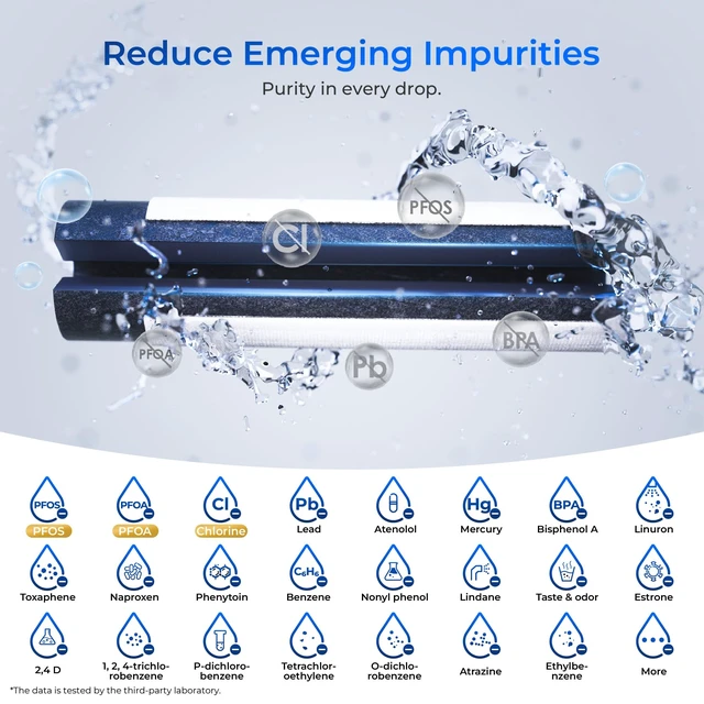 Alt view image 4 of 7 - Waterdrop Plus WDP-F13 Water Filter, Replacement for GE® MWF®, 3 Pack,NSF 401&53&42 Certified, Replacement for HDX FMG-1, MWFP, MWFA, RWF0600A, RWF1060, Kenmore® 469991