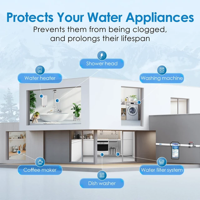 Alt view image 7 of 7 - Waterdrop FXHSC Whole House Water Filter for GE® FXHSC, 5 Micron, Replacement for Culligan® R50-BBSA, Pentek R50-BB, DuPont WFHDC3001, W50PEHD, GXWH40L, GXWH35F, 10" x 4.5", 6 Months, 2 Pack