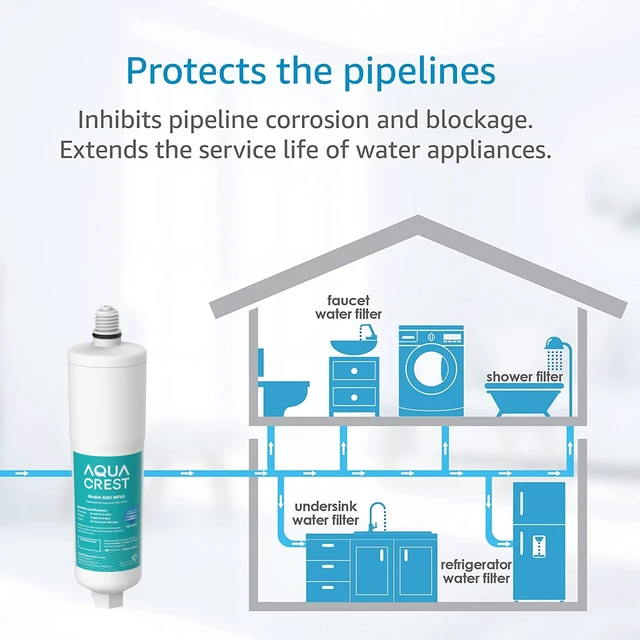 Alt view image 3 of 7 - AQUA CREST AP431 Replacement Cartridge, Whole House Scale Inhibitor, 3 Pack,Replacement Cartridge for Aqua-Pure® AP430SS, Helps Prevent Scale Build Up On Hot Water Heaters and Boilers