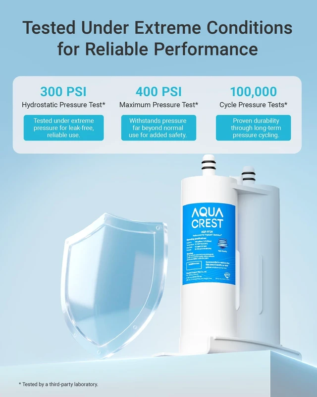 Alt view image 7 of 7 - AQUA CREST AQF-FF29 Water Filter Replacement for Frigidaire® WF2CB®, 2 Pack, Replacement for Frigidaire® & Electrolux® PureSource2®, NGFC 2000, FC100, Kenmore® 9916, 469916, EWF2CBPA®, 1004-42-FA