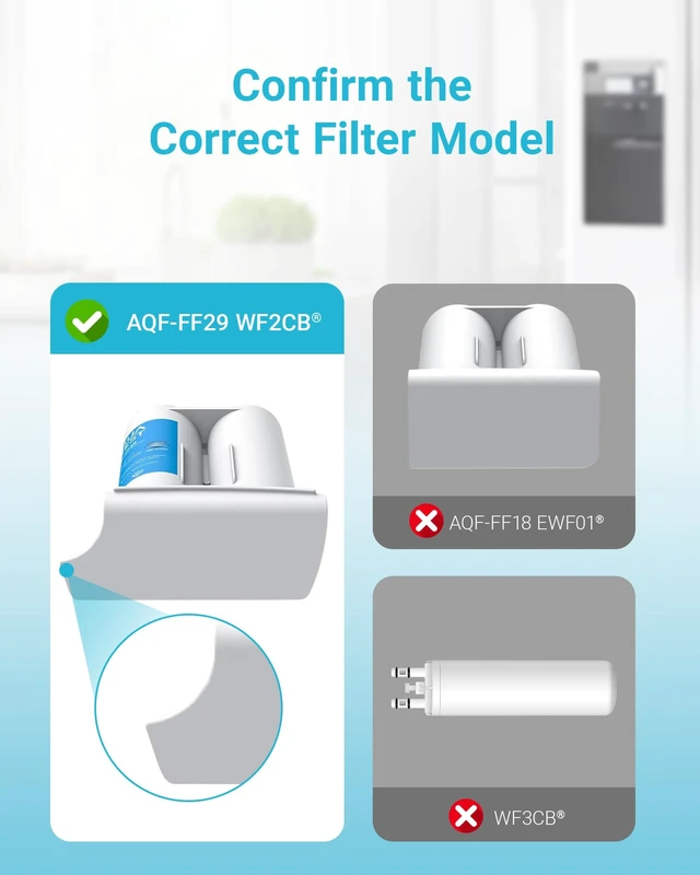 Alt view image 3 of 7 - AQUA CREST AQF-FF29 Water Filter Replacement for Frigidaire® WF2CB®, 3 Pack, Replacement for Frigidaire® & Electrolux® PureSource2®, NGFC 2000, FC100, Kenmore® 9916, 469916, EWF2CBPA®, 1004-42-FA