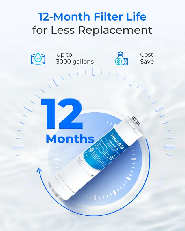 Alt view image 7 of 7 - Waterdrop RC EZ 1 Water Filter Replacement for Culligan® RC-EZ-1, 2 Pack, Compatible with DuPont® Carbon 3000QT Filter, Culligan® US-EZ-1, RV-EZ-1, Brita® USF-201, USF-202, 3K Gallons
