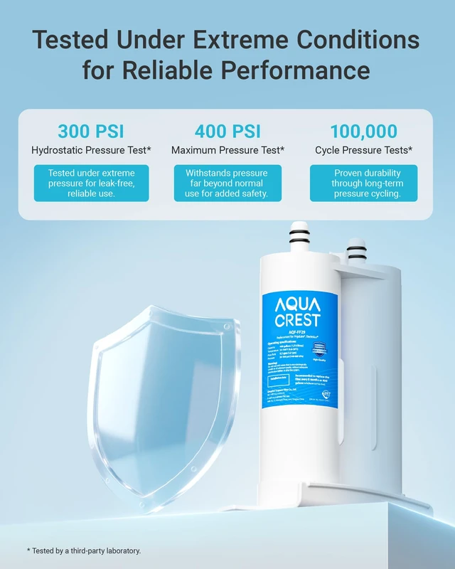 Alt view image 7 of 7 - AQUA CREST AQF-FF29 Water Filter Replacement for Frigidaire® WF2CB®, 3 Pack, Replacement for Frigidaire® & Electrolux® PureSource2®, NGFC 2000, FC100, Kenmore® 9916, 469916, EWF2CBPA®, 1004-42-FA