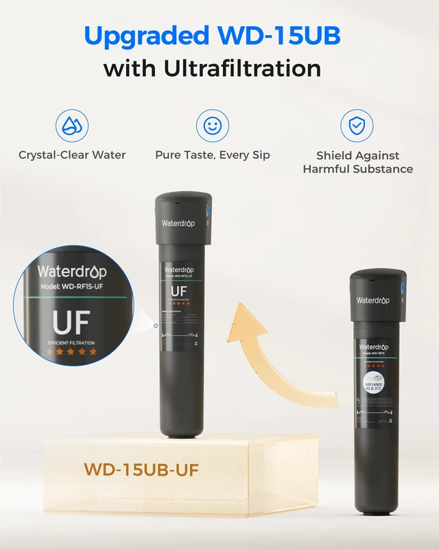 Alt view image 3 of 7 - Waterdrop 15UB-UF 0.01 m Ultra Filtration Under Sink Water Filter System,Reduces Lead, Chlorine, Bad Taste & Odor, with Dedicated Brushed Nickel Faucet, 2 Years