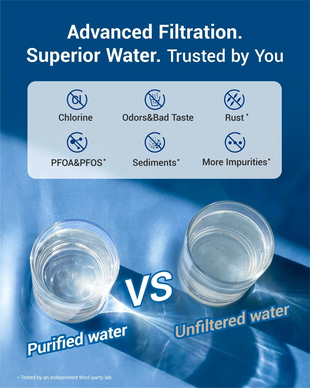 Alt view image 4 of 7 - AQUA CREST 644845 Refrigerator Water Filter, 3 Pack, Replacement for Bosch® 644845, 11034152, 9000077104, UltraClarity® REPLFLTR10, B22CS50SNS, B26FT70SNS, B22CS80SNS